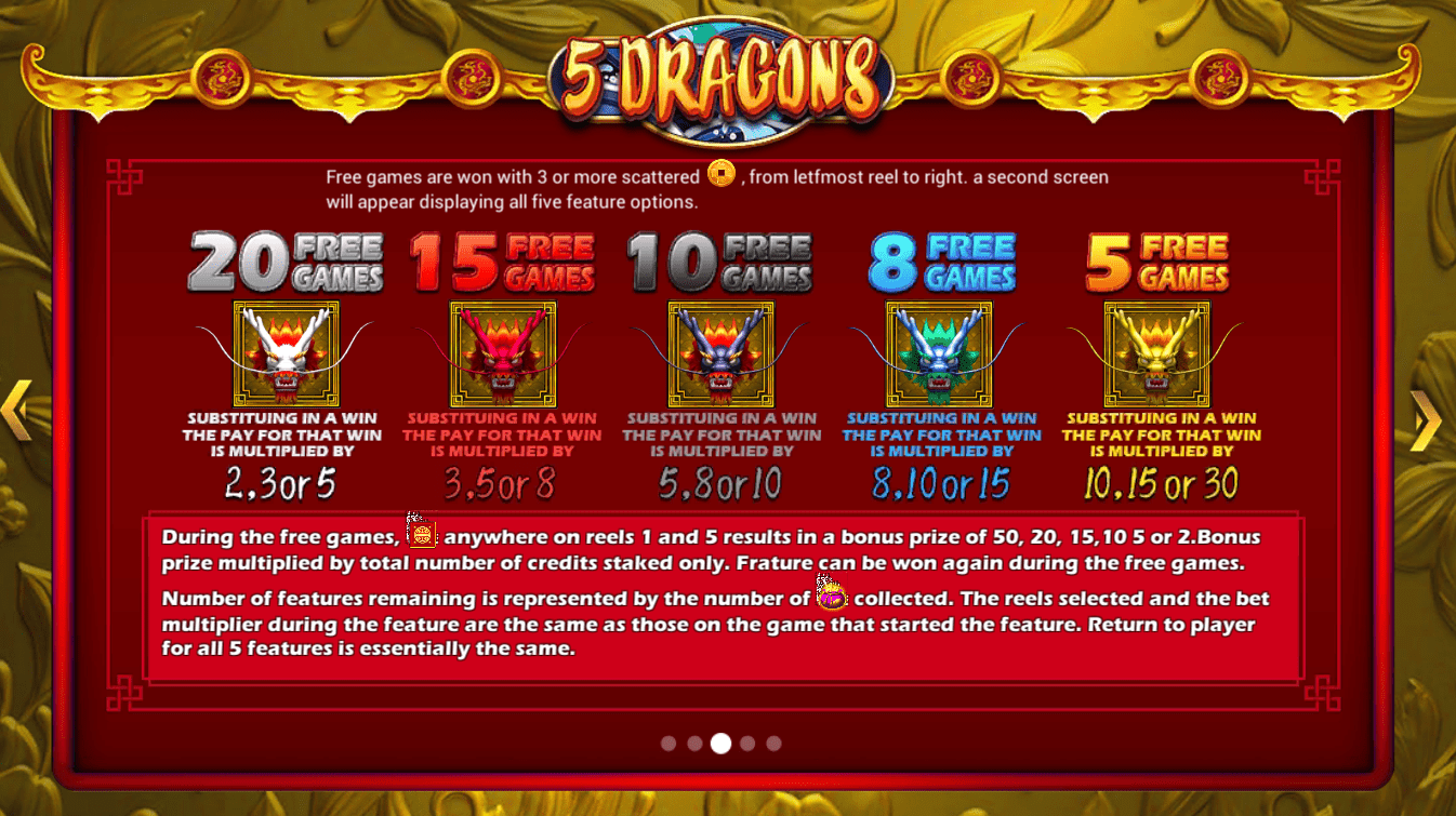 Five Dragons Slot